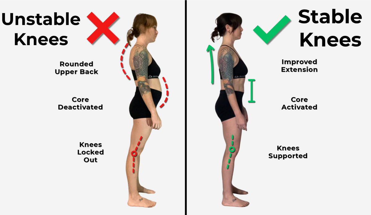 Knee health & stability