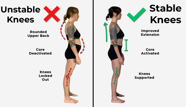 Knee health & stability