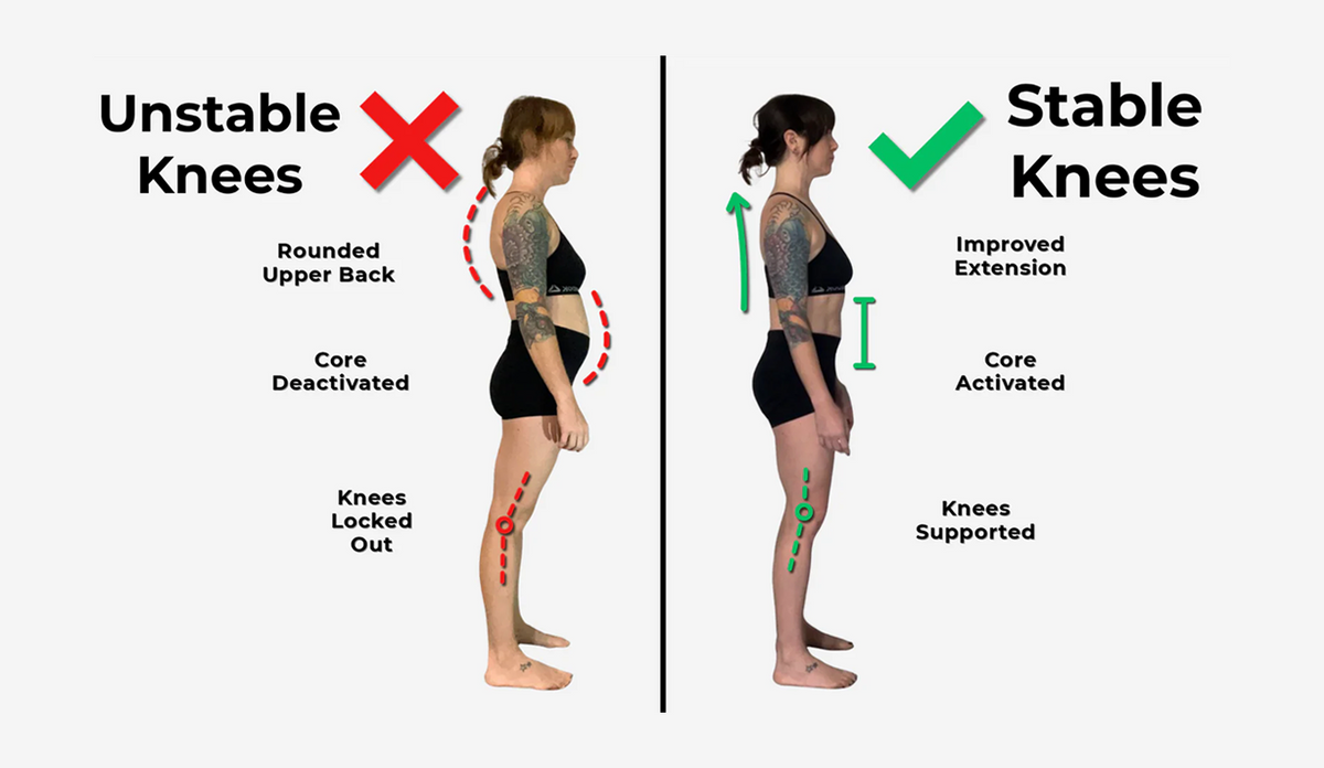Knee health & stability