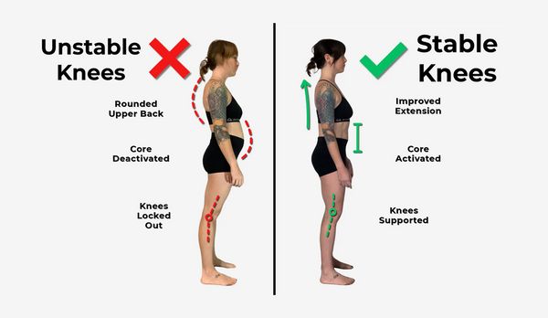 Knee health & stability